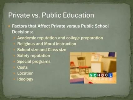Presentation slide titled "Private vs. Public Education" listing Factors that Affect Private versus Public School Decisions, including: Academic reputation and college preparation, Religious and Moral instruction, School size and Class size, Safety reputation, Special programs, Costs, Location, and Ideology.