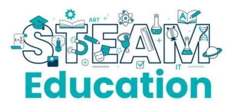 A logo featuring the letters STEAM Education, illustrated with symbols representing Science, Technology, Engineering, Art, and Math, signifying the modern and technical learning areas emphasized in the Peruvian education curriculum reforms.