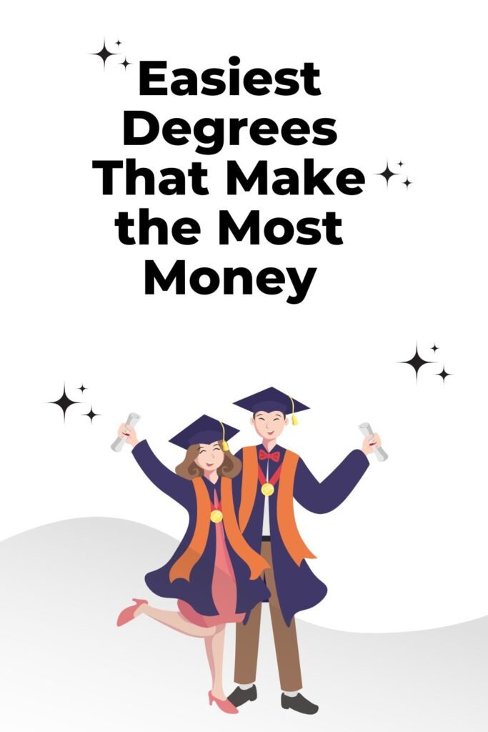 Best Degree Courses with Higher Payments