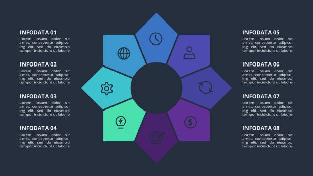 Professional Courses After 10th