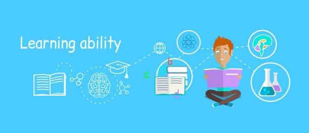 Significance of Learning about the Eligibility
