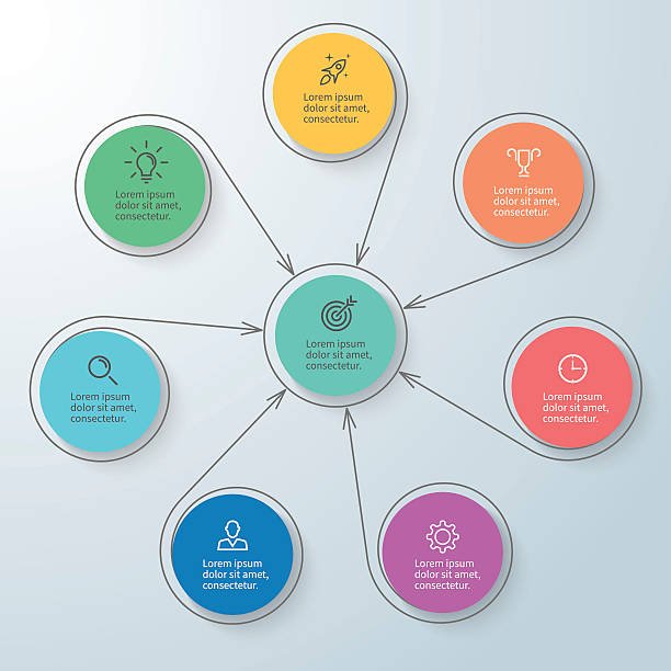 Career Options After 10th