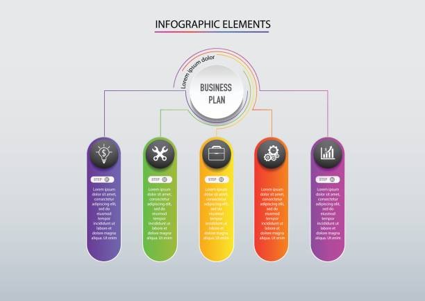 Best Courses After 10th in 2025