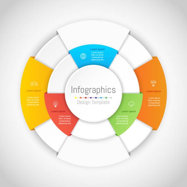 ES Latest Trends 2025