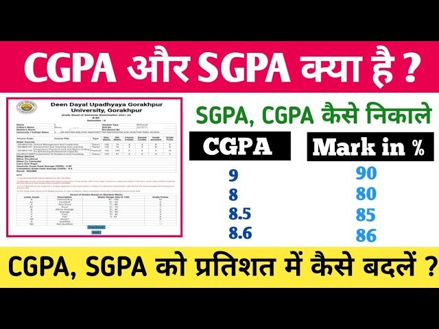 Important Differences between SGPA and CGPA.